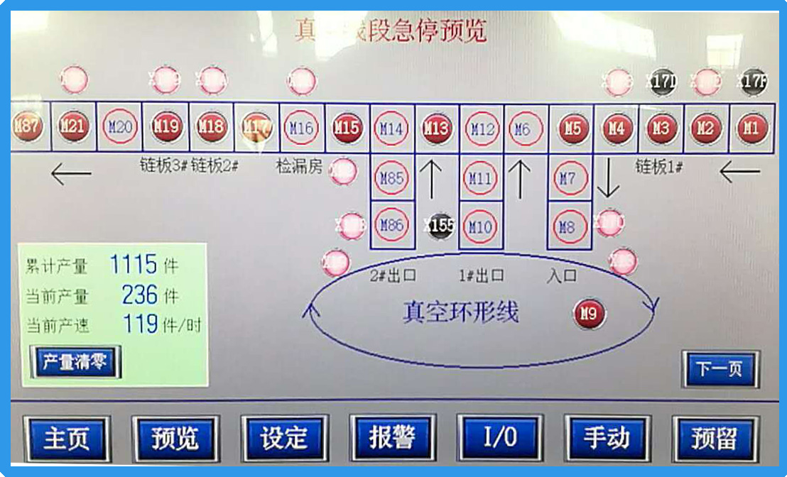 空調外機產線程序